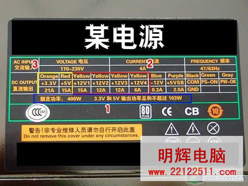 面面俱到 3000元主机需多大功率支持?