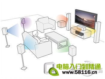 <span style='color:#bc3c16'>�ʼǱ�����</span>��ʲô