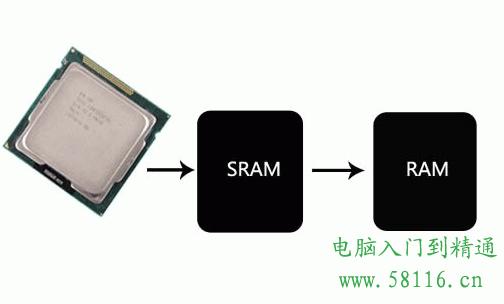 <span style='color:#bc3c16'>��ô������Ƭ�Ƿ�ps��</span>