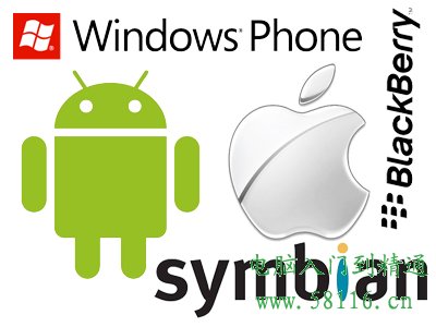 �ֻ�ϵͳ�ĸ���