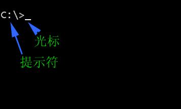 ��ʾ������