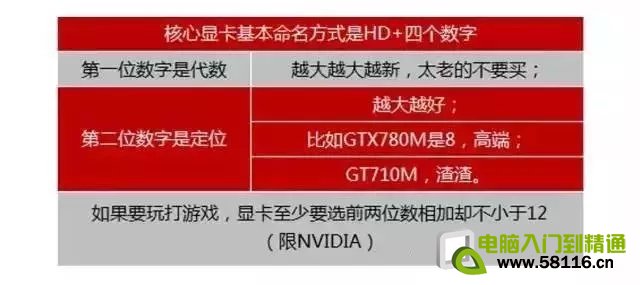 怎么看电脑配置