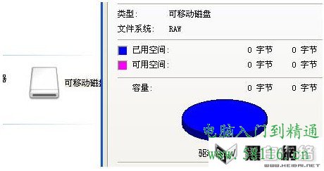 �ڴ濨�޷���ʽ���������