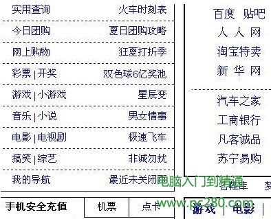 IE<span style='color:#bc3c16'>浏览器打开网页变成表格状</span>了
