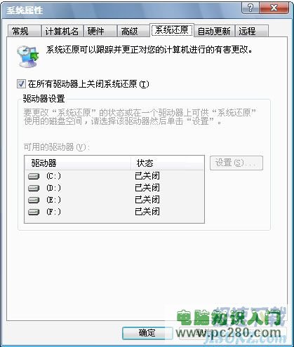 ͼ2���ر�ϵͳ��ԭ
