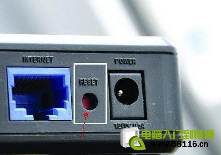 �����˵�¼·�������û�����������ô��