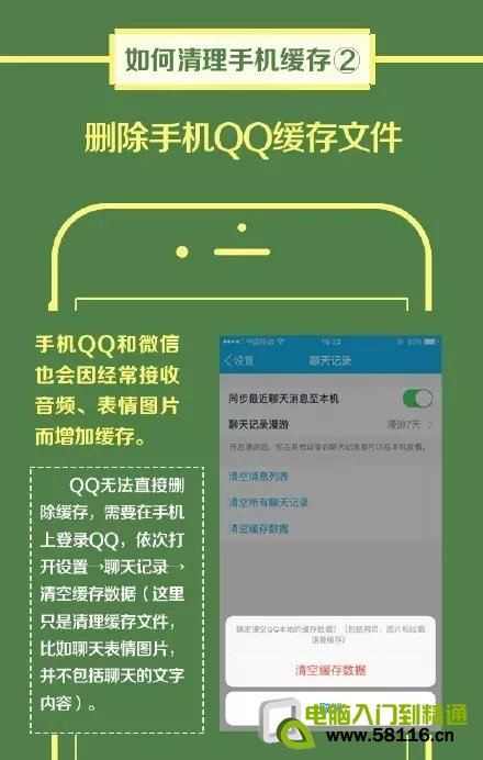 �칫�ļ���ʽ֮������໥ת��