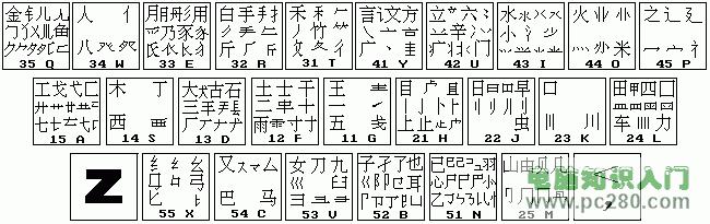 ������뷨�ָ���